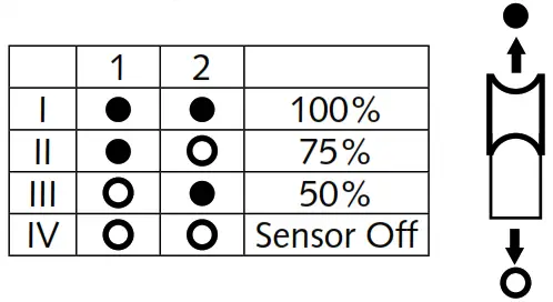 MALMBERGS Acis LED Wall-Ceiling Luminaire - 5