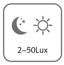 MALMBERGS Acis LED Wall-Ceiling Luminaire - 7