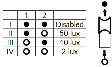 MALMBERGS Acis LED Wall-Ceiling Luminaire - 8