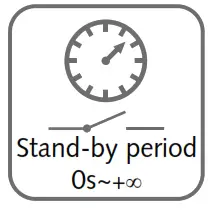 MALMBERGS Acis LED Wall-Ceiling Luminaire - 9