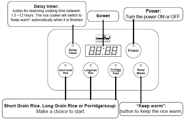 CaterChef 688.087 Electric Rice Cooker-2