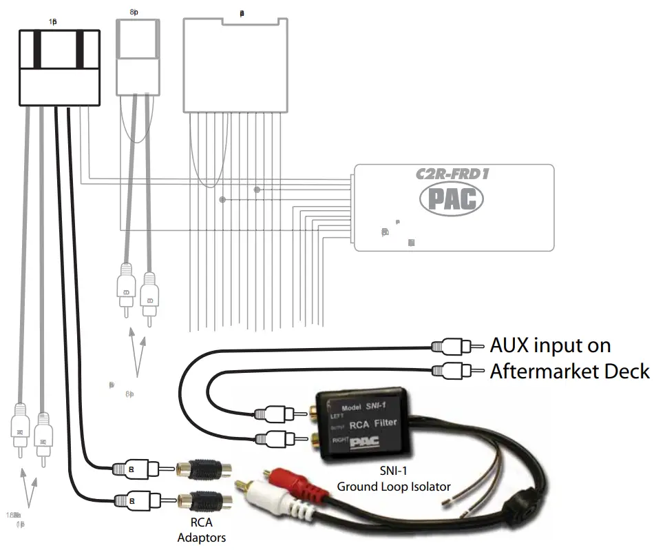PAC C2R FRD1 Radio Replacement - FIGURE 2