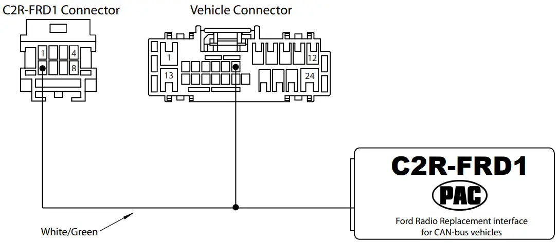 PAC C2R FRD1 Radio Replacement - FIGURE 3