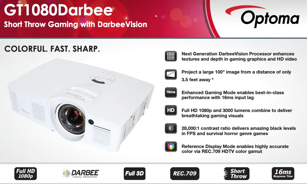 GT1080Darbee