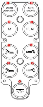 Richmat Smart home HJSR03 Ble-FIG2