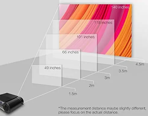 FOF-PJ-4210-Portable-Movie-Projector-fig-1