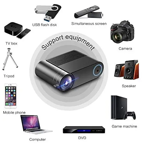 FOF-PJ-4210-Portable-Movie-Projector-fig-2