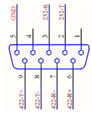COREMORROW-E53.D-Series-Piezo-Controller-fig-4