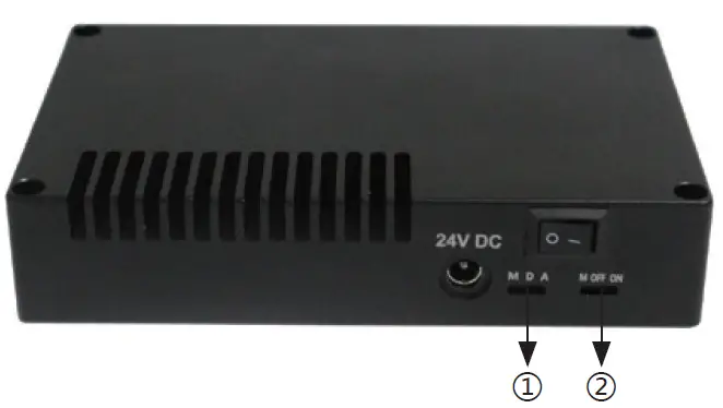 COREMORROW-E53.D-Series-Piezo-Controller-fig-5