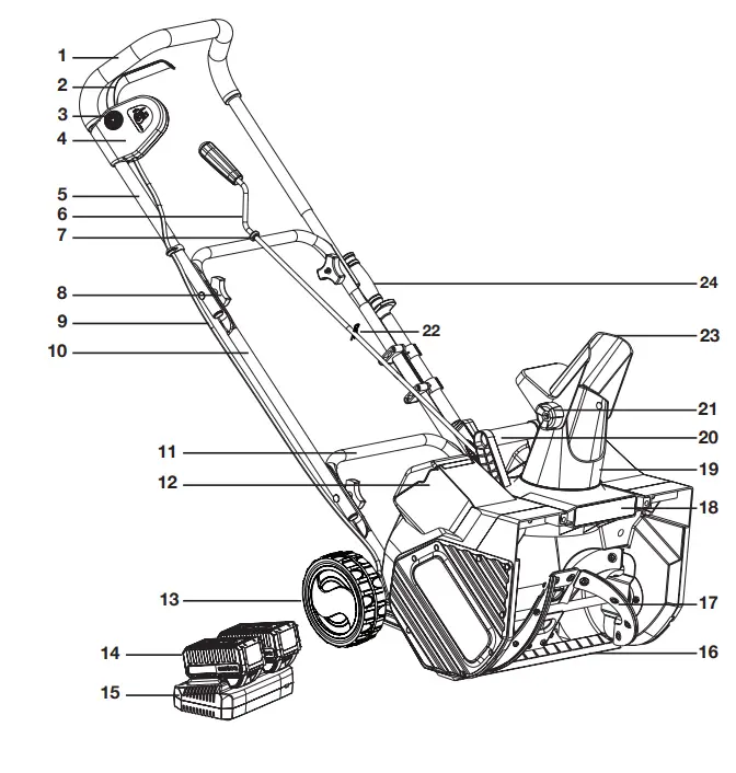 SNOWJOE 24V X2 SB18 XR RM Cordless Snow Blower - Blower