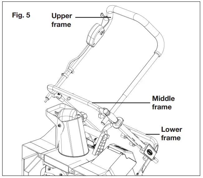 SNOWJOE 24V X2 SB18 XR RM Cordless Snow Blower -Fig 4