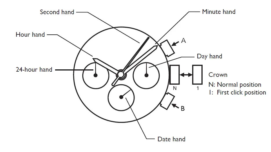 Timberland TDWLF2101903 Analogue Quartz Watch 1