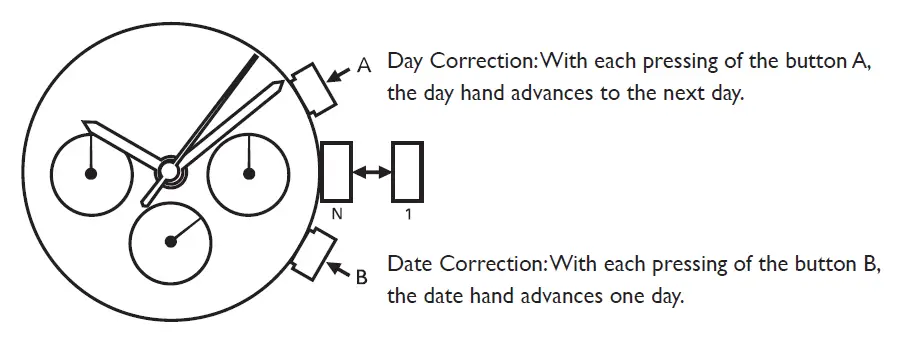 Timberland TDWLF2101903 Analogue Quartz Watch 4