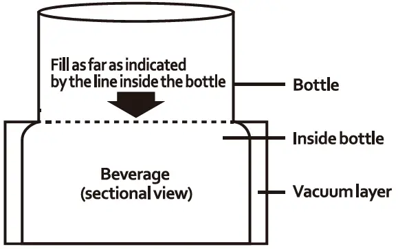 POKETLE-MH191019-0.12L-Stainless-Bottle-fig-1
