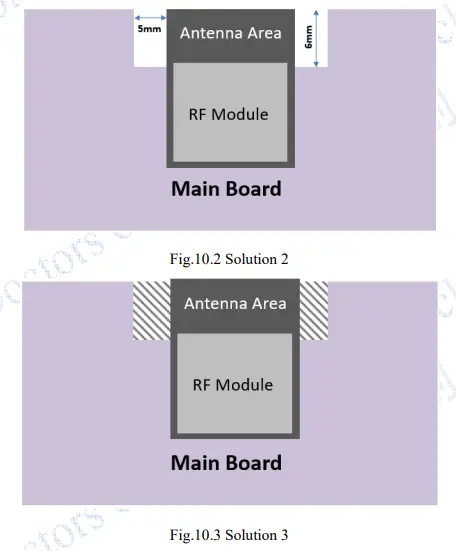 DOITING-ESPC2-12-2.4GHz-WiFi-and-BLE5.0-Combo-Module-fig-11