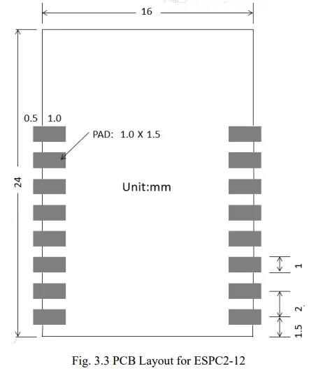 DOITING-ESPC2-12-2.4GHz-WiFi-and-BLE5.0-Combo-Module-fig-7