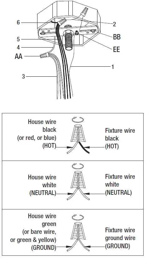 HAMPTONBAY HDP12070BL Oron 3-Light Black Linear Island Pendant Hanging Light 6