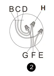 EUROfase 42696 026 Clover Outdoor LED Flush Mount - Product Overview 1