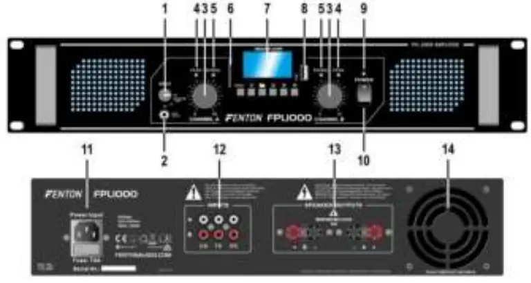 FENTON-FPL500-FPL-Series-Digital-Amplifier-FIG 1