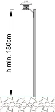 INSTALLATION diagram