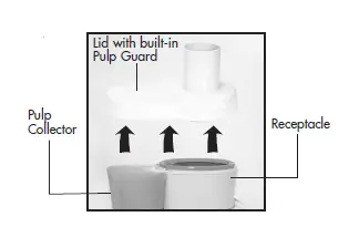 Jack-Lalanne-s-Power-Juicer-Express-fig-13