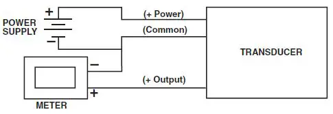 ASHCROFT K1, K2, K8 Pressure Transducer-3