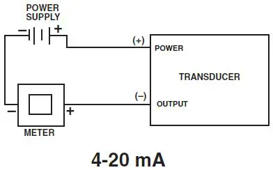 ASHCROFT K1, K2, K8 Pressure Transducer-4