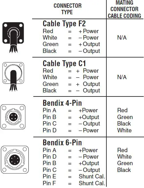 ASHCROFT K1, K2, K8 Pressure Transducer-7