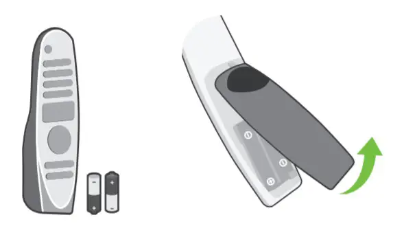 LG 32LD340H LED TV Owner's - Inserting1