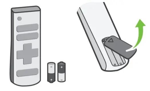 LG 32LD340H LED TV Owner's - Inserting4