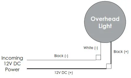 ITC 69253 Radiance Surface Mount Light - 1