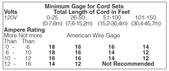 PORTER-CABLE-PCC607-20V-Max-Brushless-Drill-Driver-1