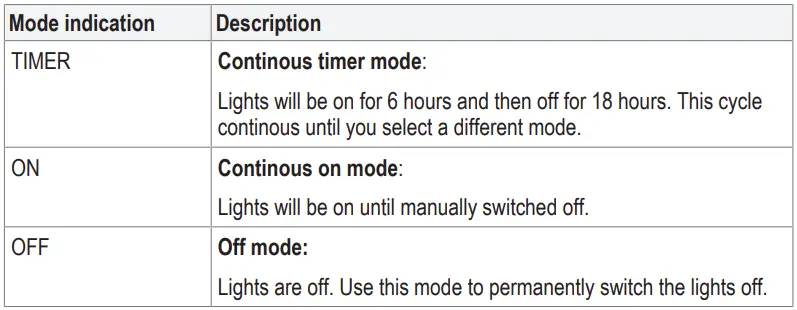sygonix-2574833-Battery-Operated-Star-Light-Chain-3