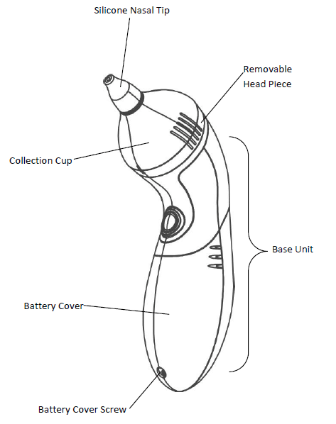 Electronic Nasal Aspirator Ns14 Instruction Manual Electronic Nasal Aspirator Ns14 Instruction Manual