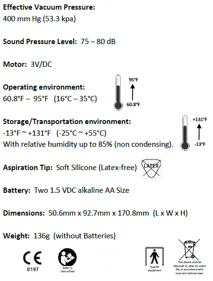 Technical Specifications