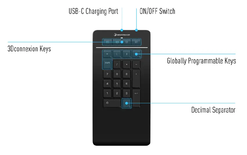 3Dconnexion-Numpad-Pro-Keyboard-FIG-3