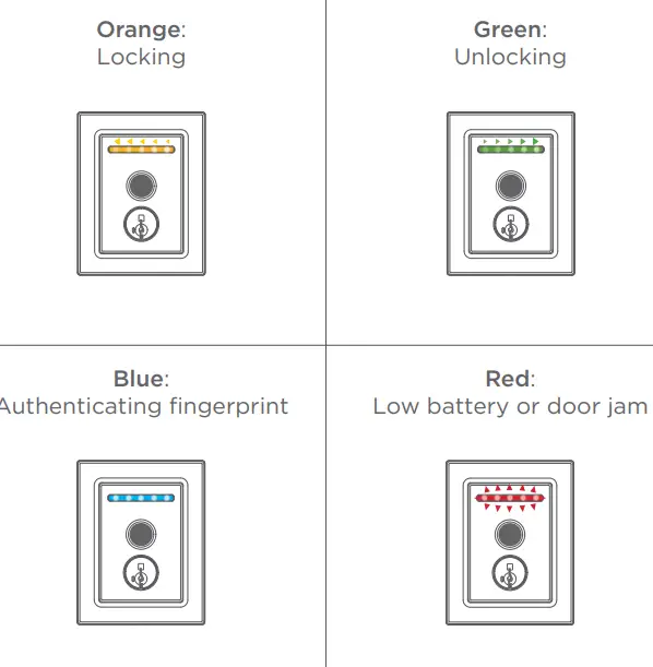 Kwikset 99590-002 Touch Wi-Fi Fingerprint Security  (19)