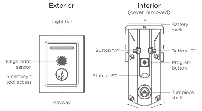 Kwikset 99590-002 Touch Wi-Fi Fingerprint Security  (22)