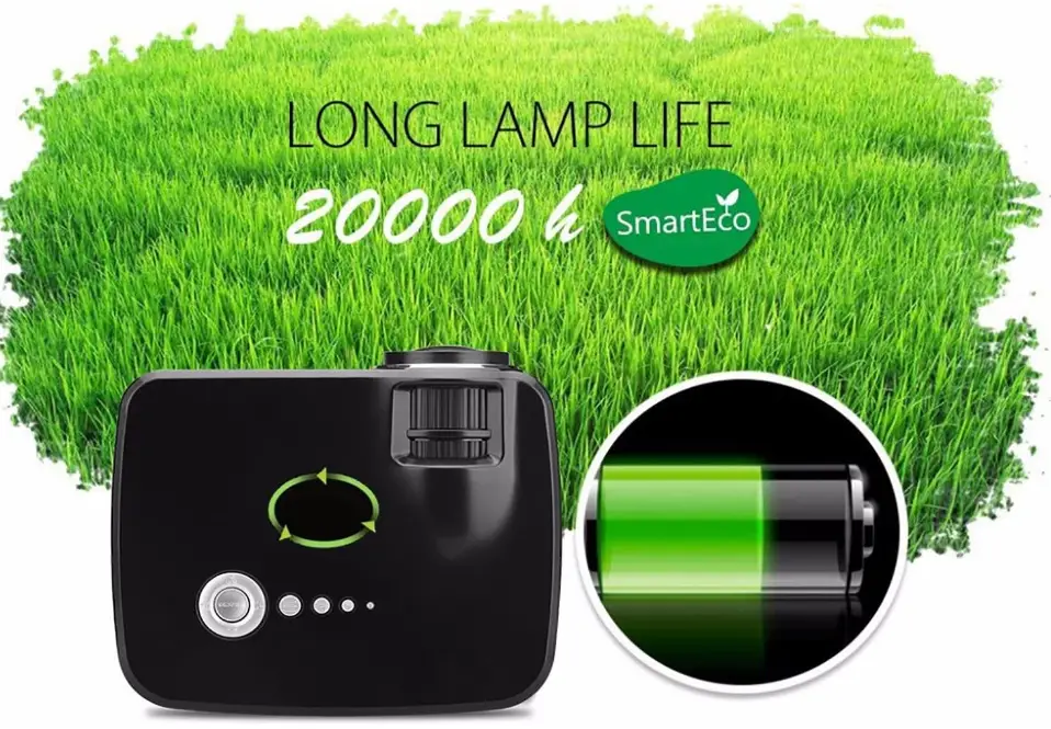 GAOHAILONG-GP70-LED-Mini-Home-Cinema-Projector-FIG-4