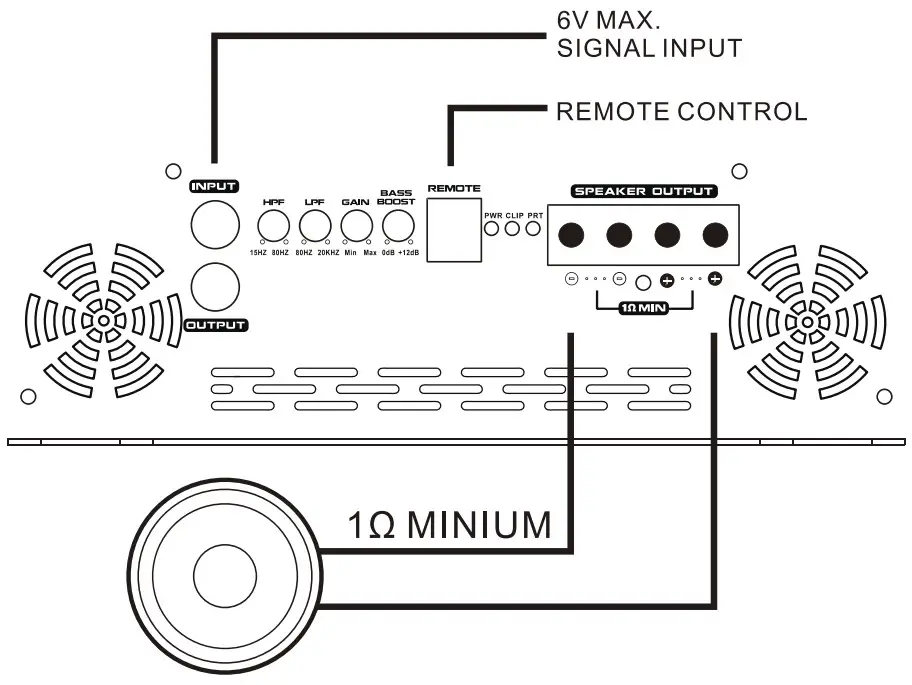 AF-3000 1 Channel Amplifier Audio System - FIG3
