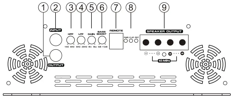 AF-3000 1 Channel Amplifier Audio System - FIG5