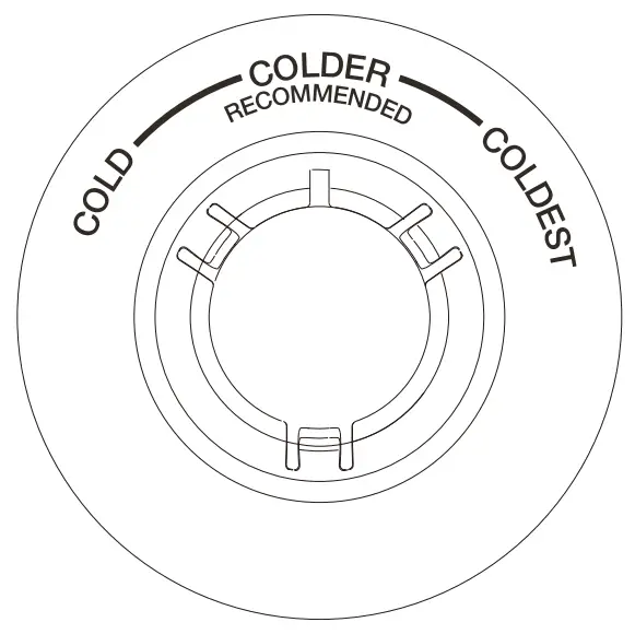 Using the Control Panel