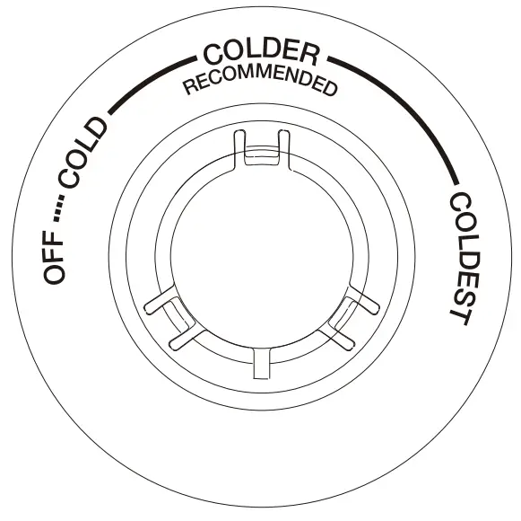 Using the Control Panel