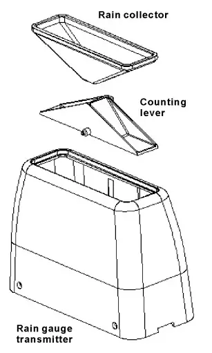 ACURITE 00896 Digital Wireless Rain Gauge -