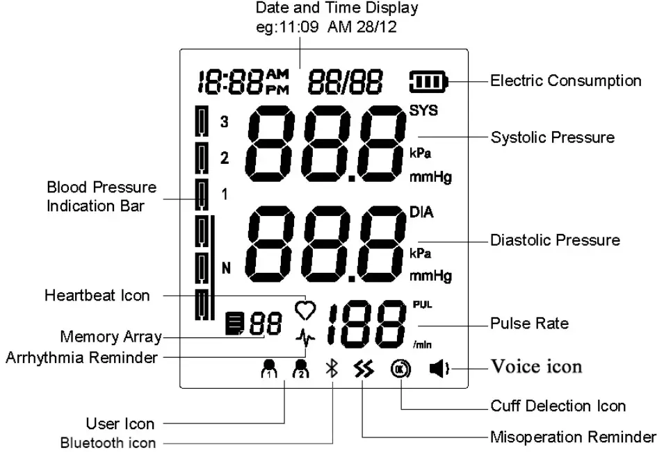 MOBI 700027 Smart Bluetooth Ear Arm Blood Pressure Monitor - Display