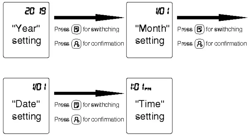 MOBI 700027 Smart Bluetooth Ear Arm Blood Pressure Monitor - Fig3