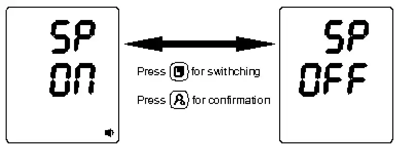 MOBI 700027 Smart Bluetooth Ear Arm Blood Pressure Monitor - Fig4