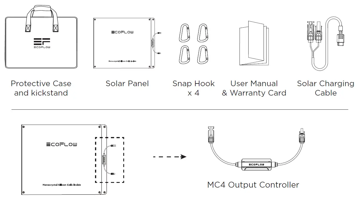 ECOFLOW-110W-Portable-Solar-Panel- (1)
