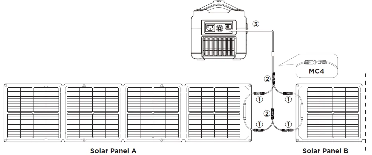 ECOFLOW-110W-Portable-Solar-Panel- (11)