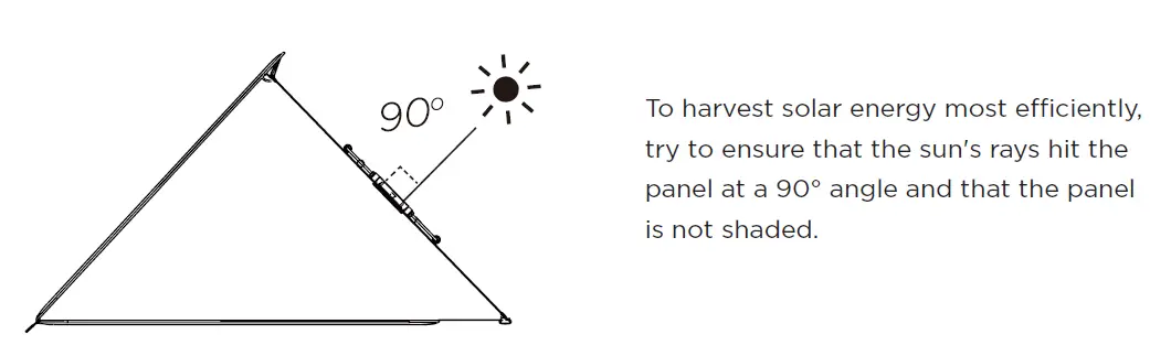 ECOFLOW-110W-Portable-Solar-Panel- (7)